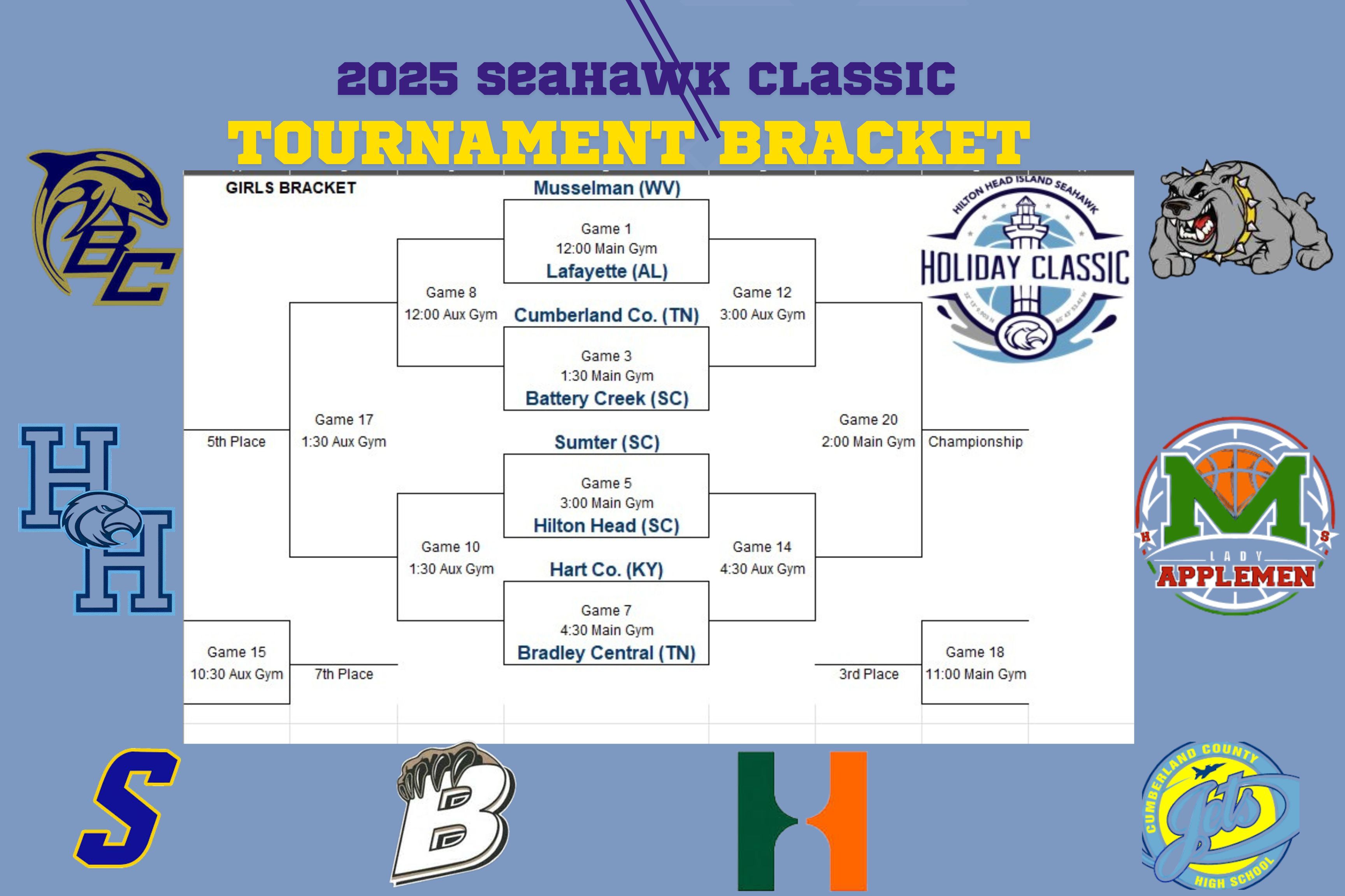 Girls Bracket 2